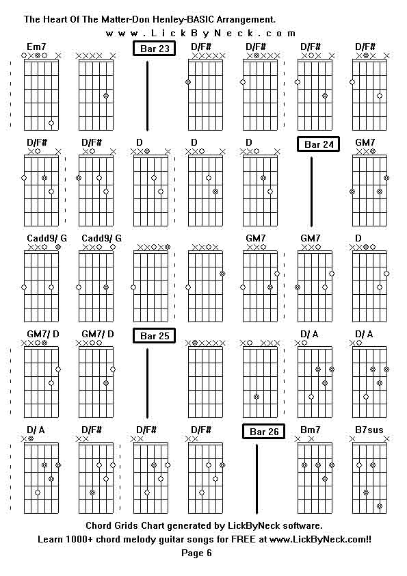 Chord Grids Chart of chord melody fingerstyle guitar song-The Heart Of The Matter-Don Henley-BASIC Arrangement,generated by LickByNeck software.